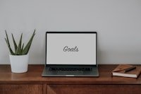 Setting goals you will achieve